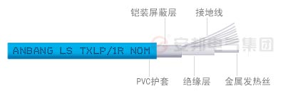 单导发热阿拉善电缆结构图